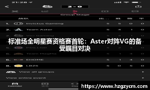 标准场全明星赛资格赛首轮：Aster对阵VG的备受瞩目对决